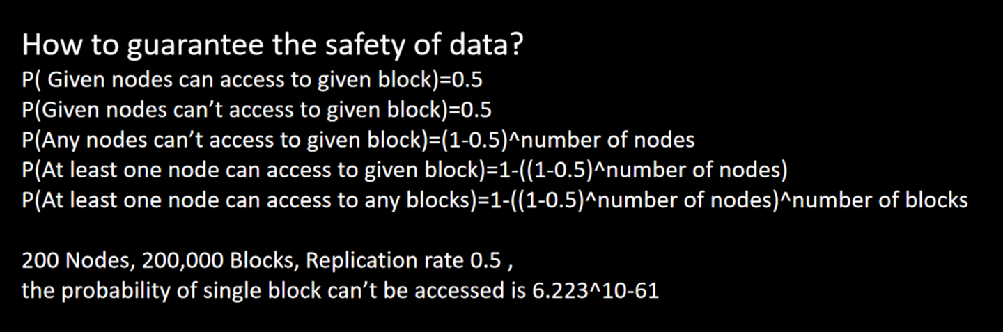 （safety of data）